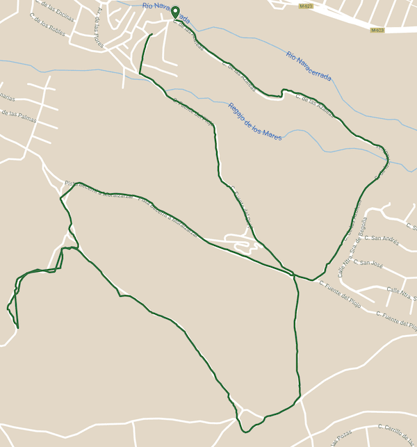 Recorrido de la ruta de marcha nórdica al Cañuelo